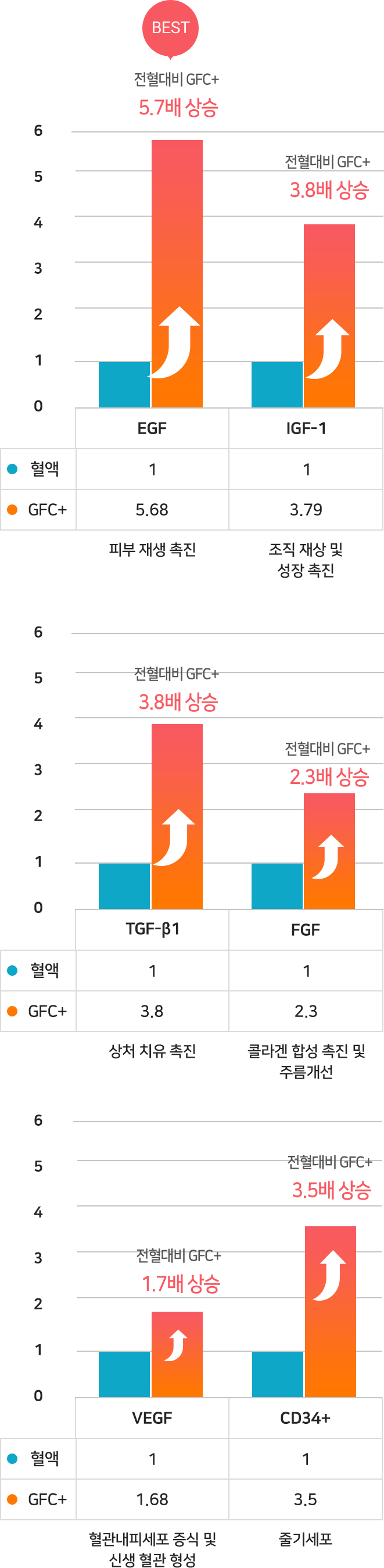 sec_11_chart_mo