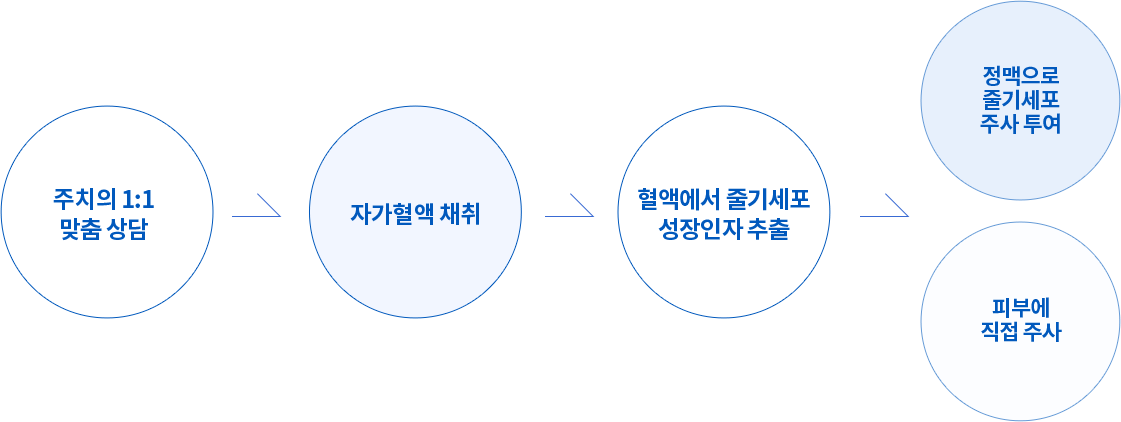 sec_6_img